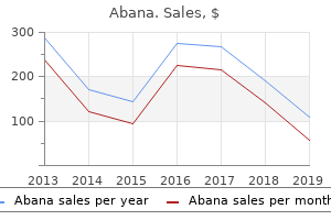 buy discount abana 60 pills online