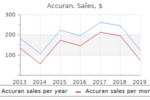 generic accuran 30mg with visa