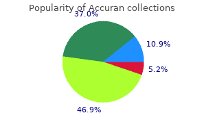 buy cheap accuran 10 mg online