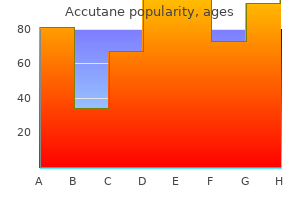 order accutane 20 mg on line