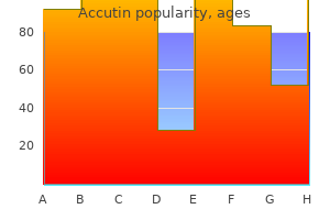 discount 30mg accutin fast delivery