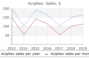 purchase 10 mg aciphex visa