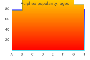 20 mg aciphex for sale