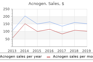 acnogen 30 mg lowest price