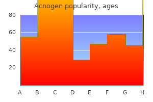 purchase acnogen 40 mg with visa