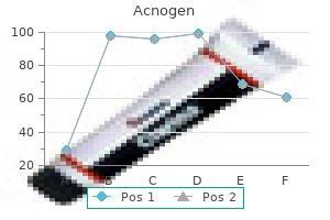 40 mg acnogen with mastercard