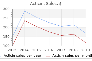 order acticin 30gm without a prescription