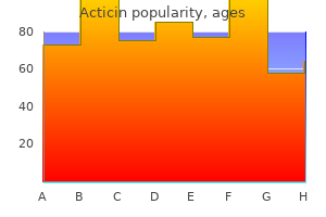 purchase 30gm acticin with amex
