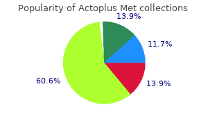 buy cheap actoplus met 500mg line