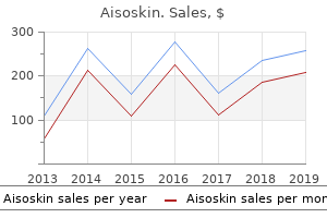 generic 30mg aisoskin amex