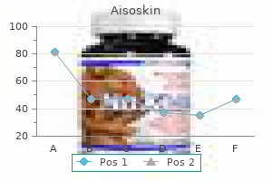 buy aisoskin 20 mg with mastercard