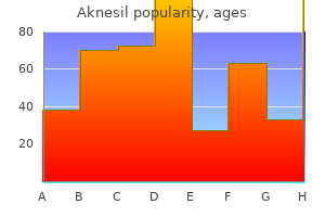 cheap aknesil 40mg overnight delivery