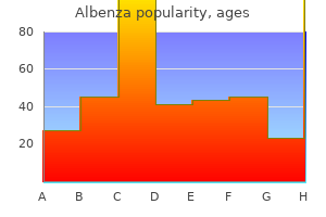 buy 400 mg albenza with visa