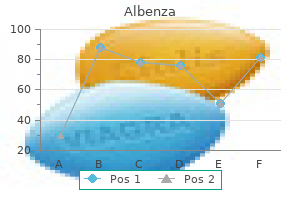 purchase 400mg albenza free shipping