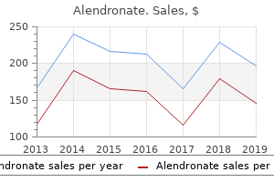 alendronate 70mg lowest price