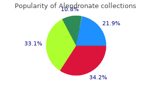 discount alendronate 70 mg