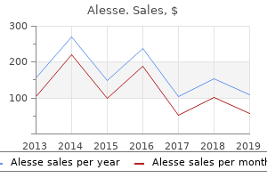 order alesse 0.18mg line