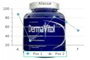 generic alesse 0.18mg mastercard