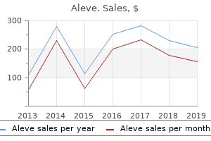 aleve 500 mg sale