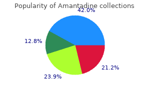 order amantadine 100 mg