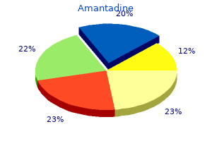 buy amantadine 100mg fast delivery