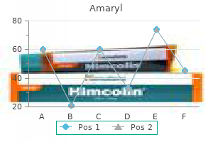 quality 3mg amaryl