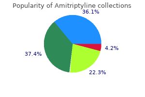 generic amitriptyline 50mg with visa