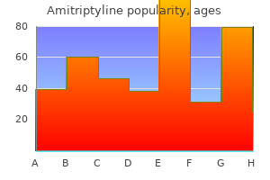 amitriptyline 25 mg