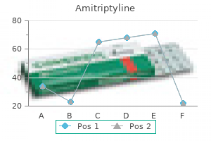 quality amitriptyline 25mg