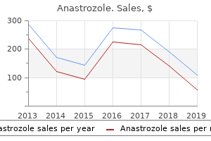 buy 1 mg anastrozole with amex