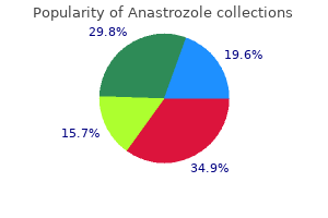 trusted 1 mg anastrozole