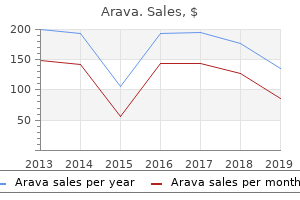 order 10 mg arava otc