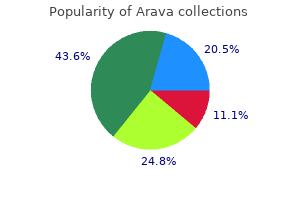 generic 10mg arava with visa