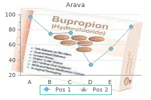 generic arava 10 mg with visa