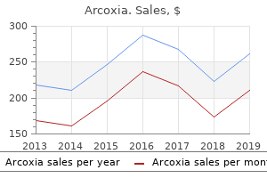 arcoxia 60 mg fast delivery