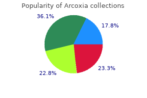 generic 120mg arcoxia fast delivery