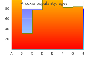 90 mg arcoxia fast delivery