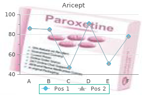 discount 10 mg aricept visa