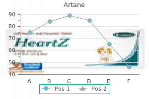 order artane 2 mg fast delivery