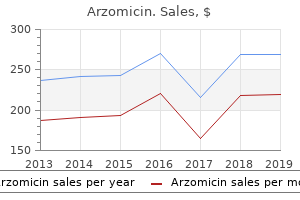 purchase arzomicin 100mg fast delivery