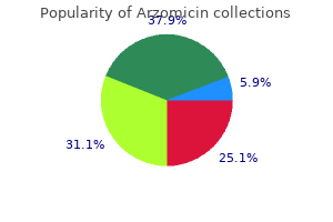 order arzomicin 250 mg fast delivery