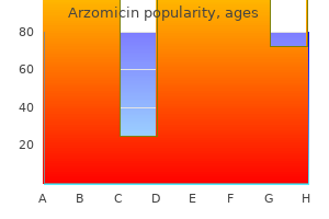 cheap arzomicin 100mg amex