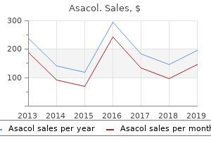 cheap 800mg asacol