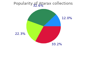 25mg atarax sale