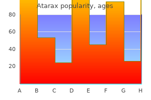 buy generic atarax 10 mg