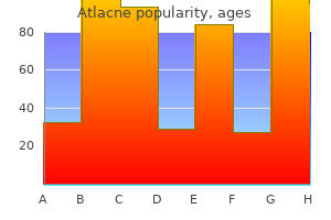 discount atlacne 30mg without prescription