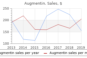 generic augmentin 375mg