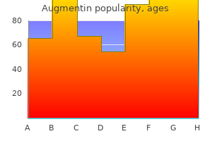 augmentin 1000 mg with mastercard