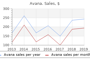 avana 50mg discount