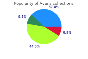 discount avana 100mg overnight delivery